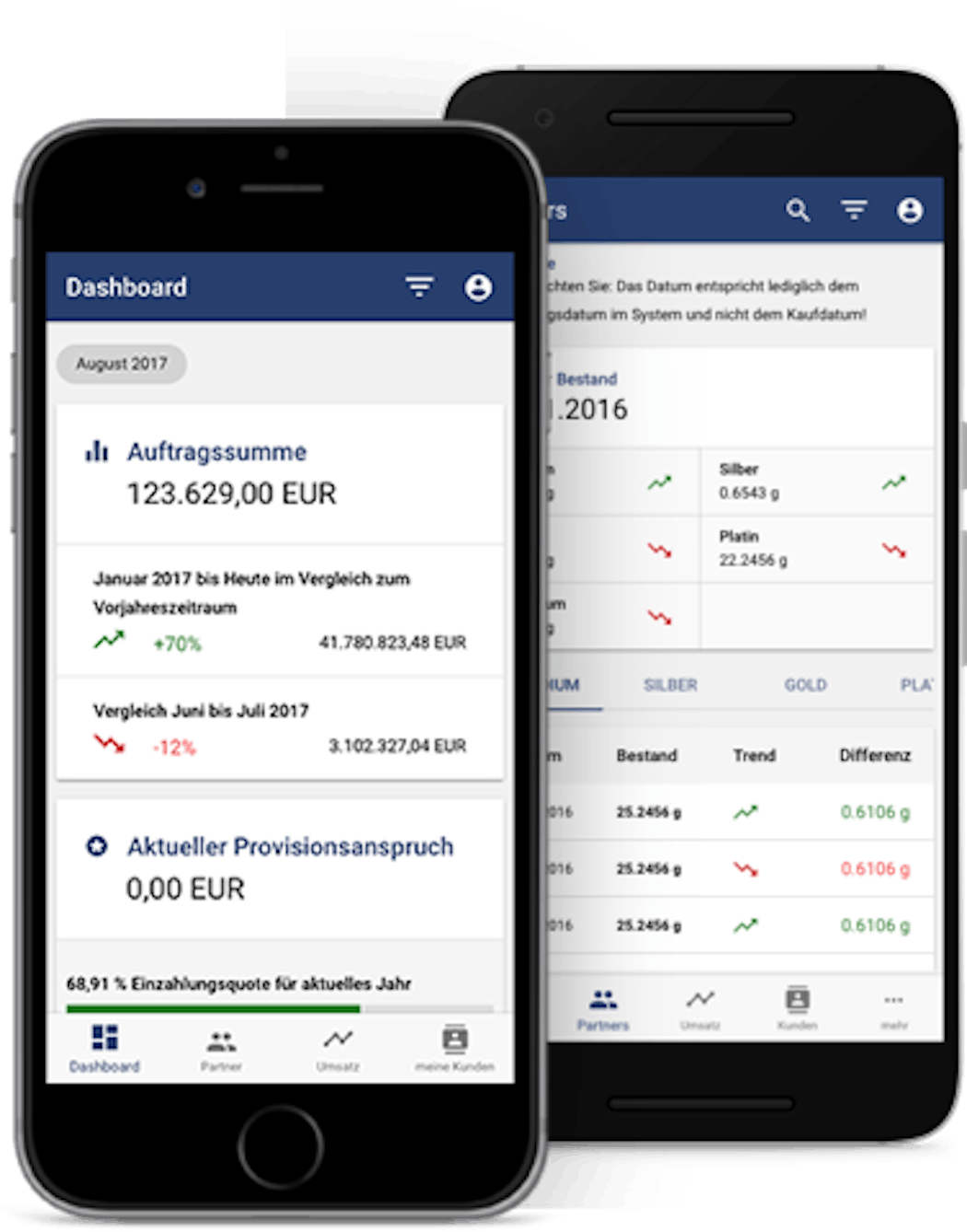 Golden Gates App: Hier können sie Ihre Kauf- sowie Auftragssumme sehen und Ihre Bestände im Blick behalten.