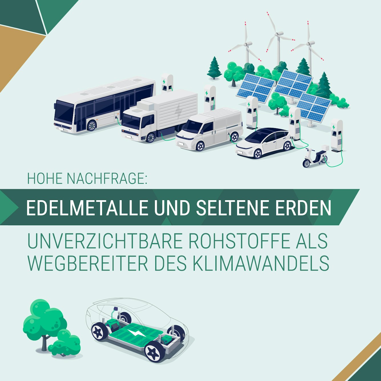 Green Economy: Der Sparplan für Seltene Erden